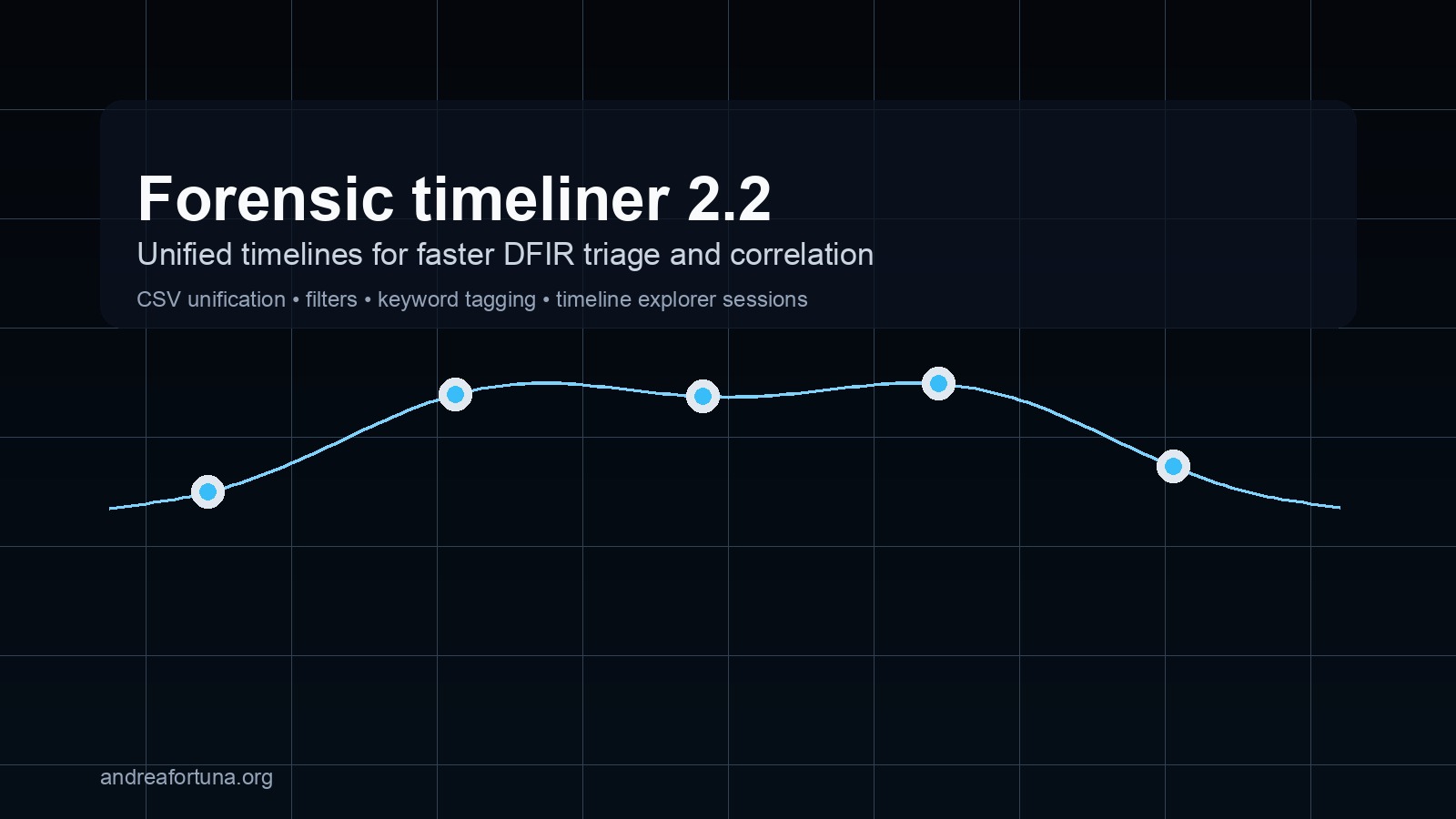 Forensic Timeliner 2.2 cover
