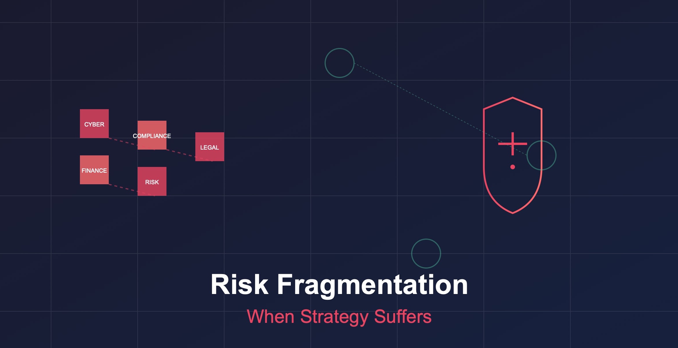 Risk fragmentation cover